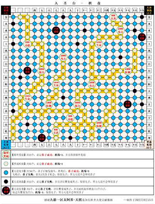 想不想修真oppo版18
