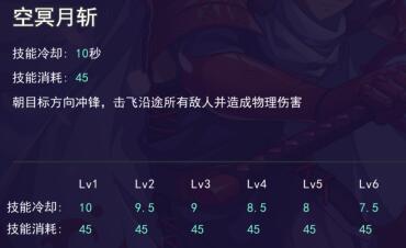 300大作战测试版12
