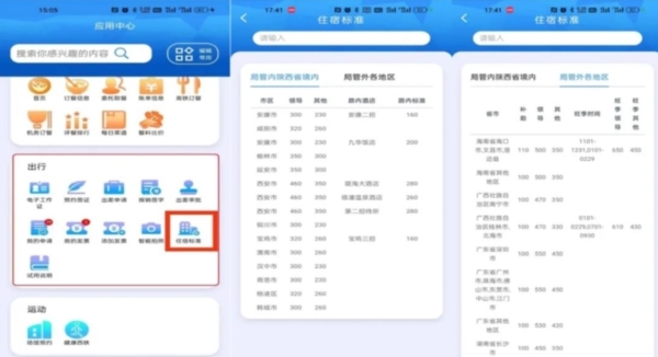 西铁人图片5