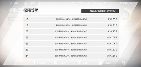 战双帕弥什23