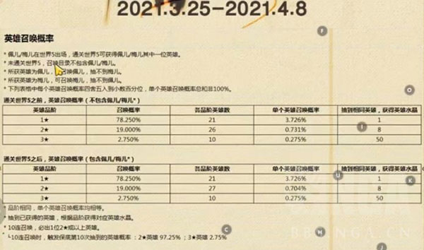 坎特伯雷公主与骑士唤醒冠军之剑的奇幻冒险b服5