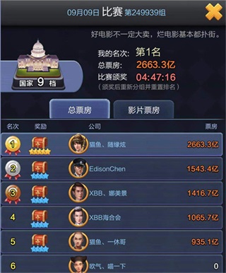 票房大卖王图片13