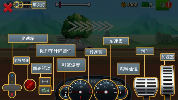 卡车司机模拟器破解版图片