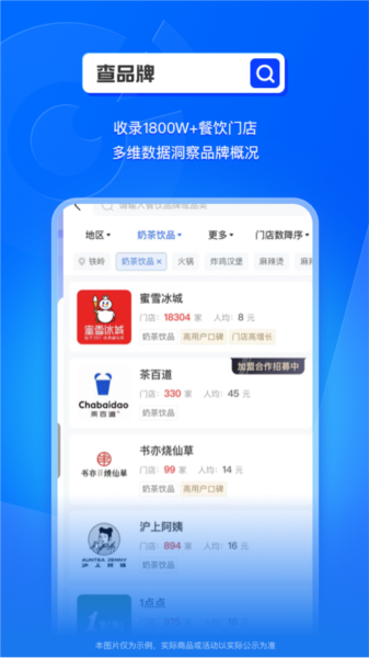 窄門餐眼圖片
