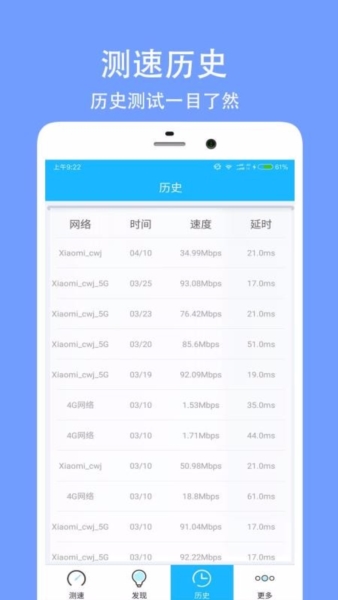 网络测速大师4