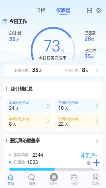 销讯通crm截图2