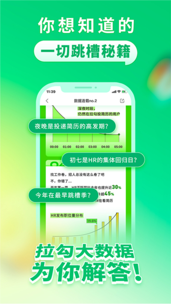 拉勾招聘图片