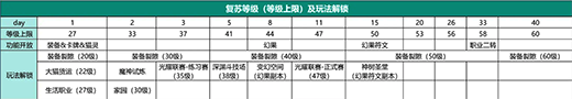 森之国度图片14