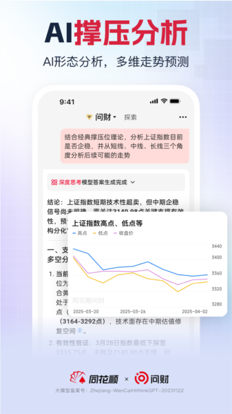 同花顺i问财图片
