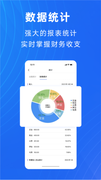 寓喵管家图片
