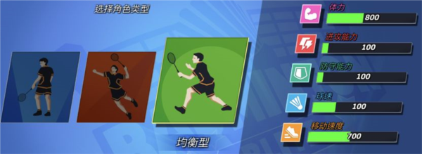 决战羽毛球图片