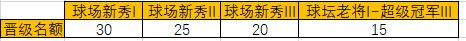 决战羽毛球图片