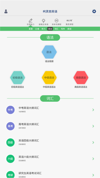 张道真英语语法课程1