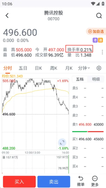 汇通启富5