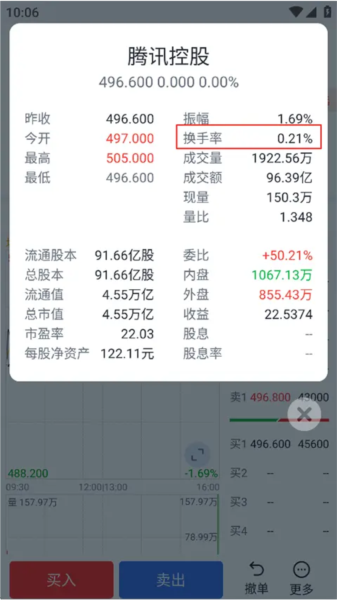 汇通启富6