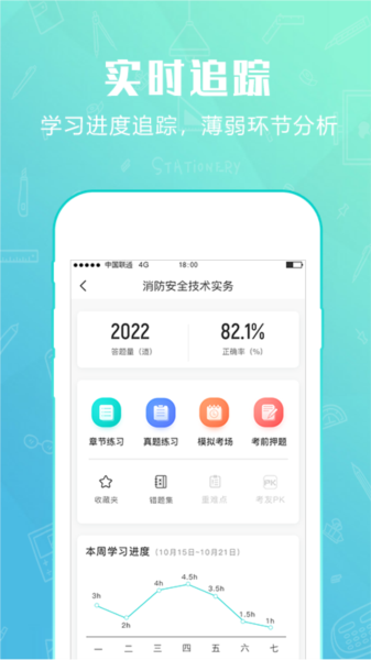 才士題庫app圖片