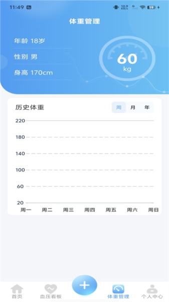 血压达人图片