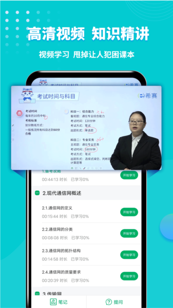 通信工程師考試圖片