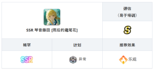 学园偶像大师图片3