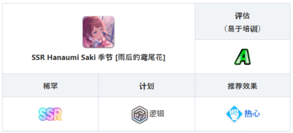 学园偶像大师图片7