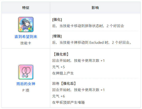 学园偶像大师图片6