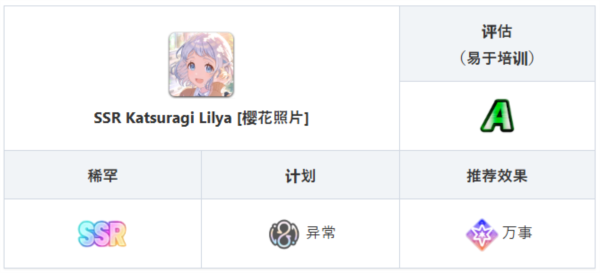 学园偶像大师图片9