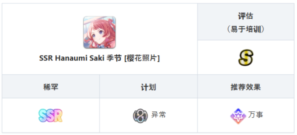 学园偶像大师图片13