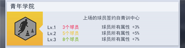 梦幻冠军足球图片11
