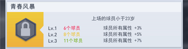 梦幻冠军足球图片15