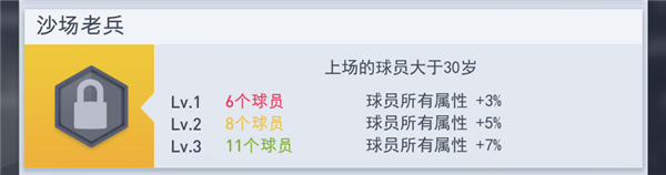 梦幻冠军足球图片16