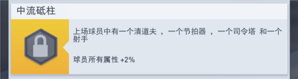 梦幻冠军足球图片21