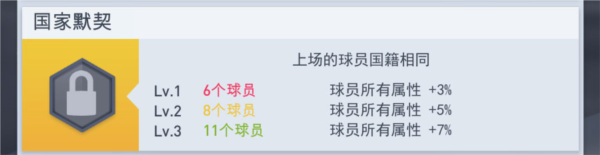 梦幻冠军足球图片20