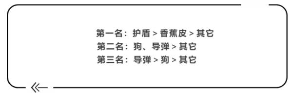 地铁跑酷图片7