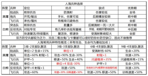 战争2061图片