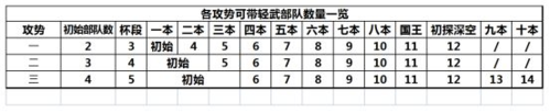 战争2061图片