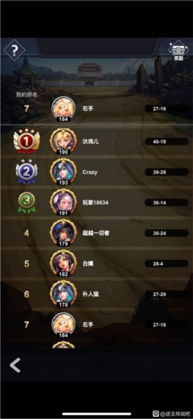 逆王传说官方正版3