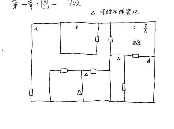 超自然侦探社3