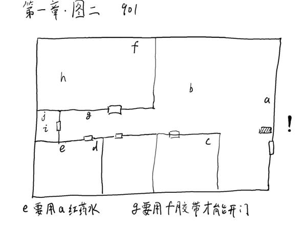 超自然侦探社9