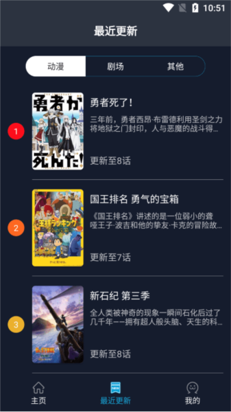 ZzzFun动漫图片1