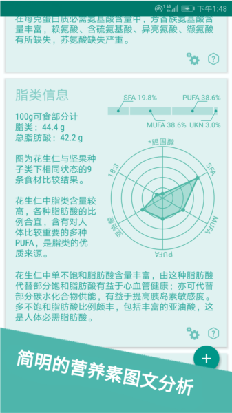 食物书图片