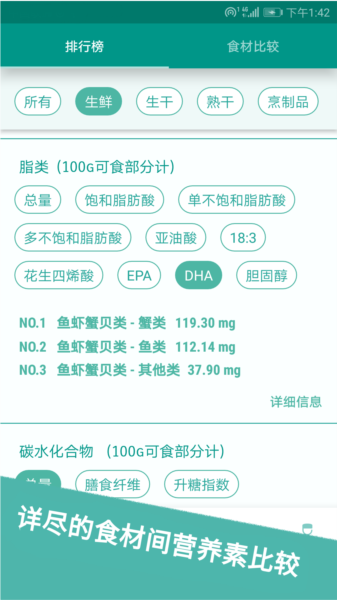 食物书图片