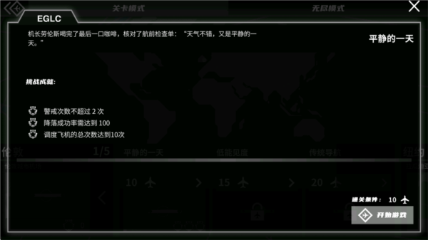 迷你空管图片2