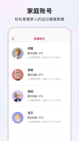 wofit图3