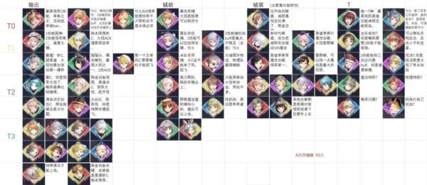蕾斯萊莉婭娜的煉金工房日服24