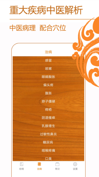 经络养生图片