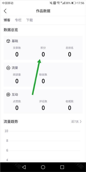 CSDN论坛7