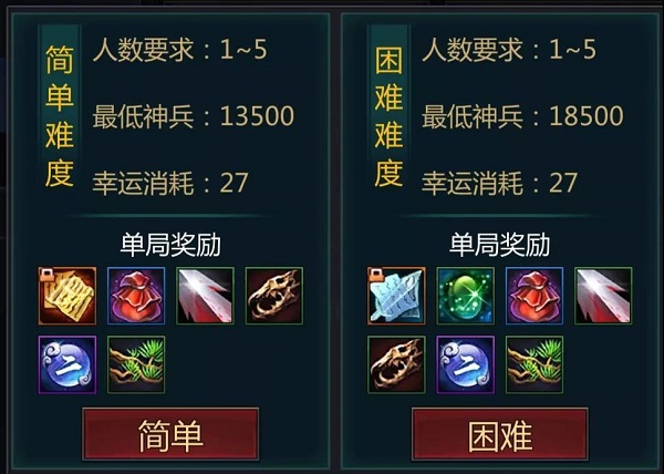虎牢关攻略10
