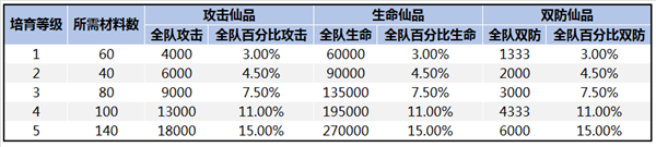 新斗罗大陆图片10