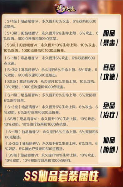 新斗罗大陆图片11