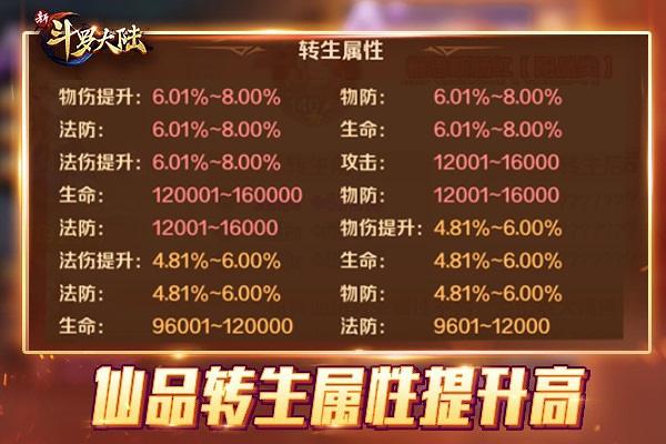 新斗罗大陆图片12